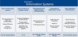 Department Information Systems