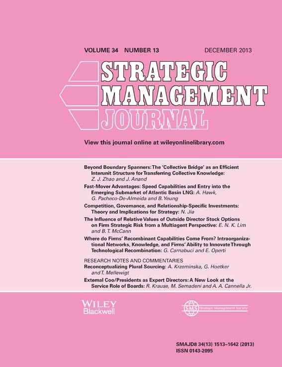 Strategic Management Journal