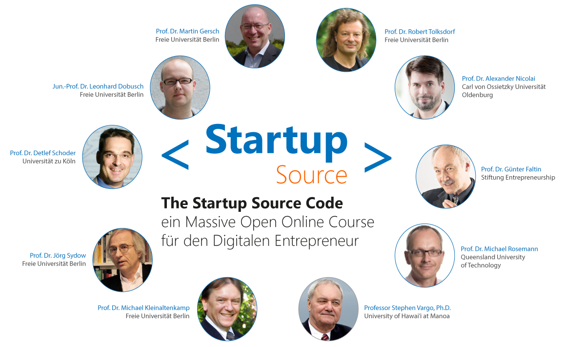 das Netzwerk zum Startup Source Code