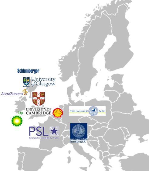 p2i-brands europe