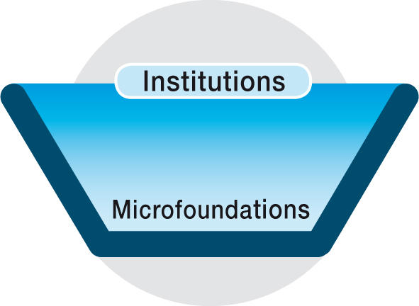 Microfoundations-Logo frei 5 cm 300 dpi
