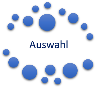 auswahl