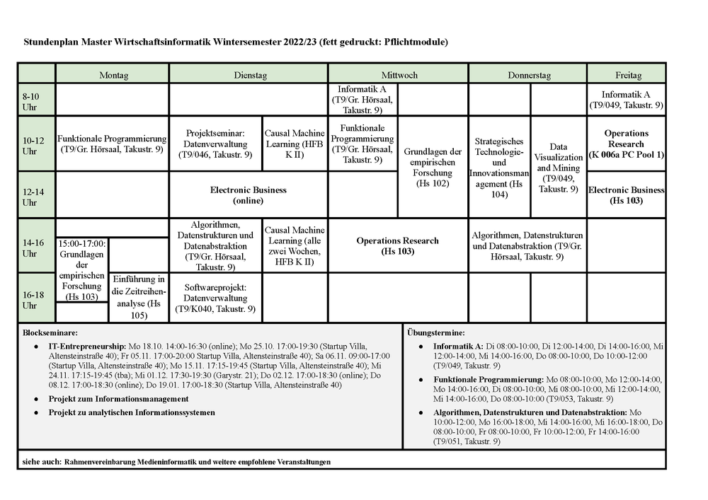 Stundenplan WiSe 2022/23