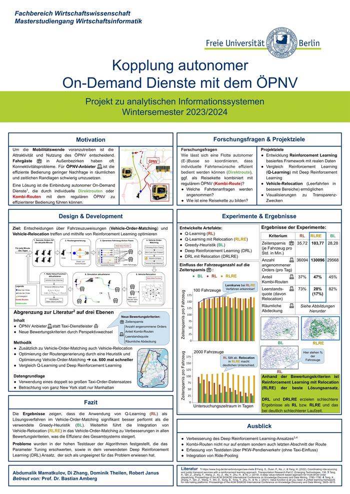 Poster ansehen