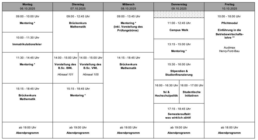 Programmablauf 2025